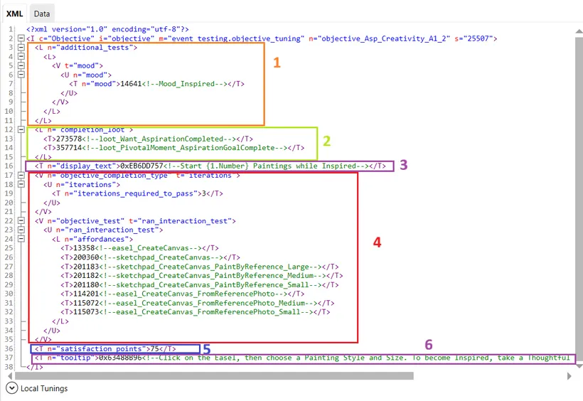 An objective with various parts marked: 1. a mood test, 2. completion loots, 3. the display text, 4. the objective, 5. the satisfaction points, and 6. the tooltip
