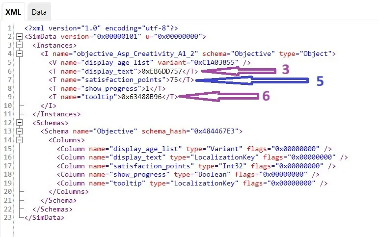 The SimData for Objective tuning, with arrows pointing to Display Name, Satisfaction Points, and Tooltip