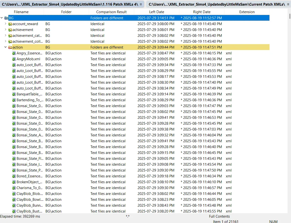 WinMerge's initial comparison window on default settings, with two folder names at the top and columns below for File Name, Folder, Comparison Result, Left Date, Right Date, and Extension. In the columns are folders and files in the BG folder. The action folder is highlighted in yellow, indicating that there are differences in that folder.
